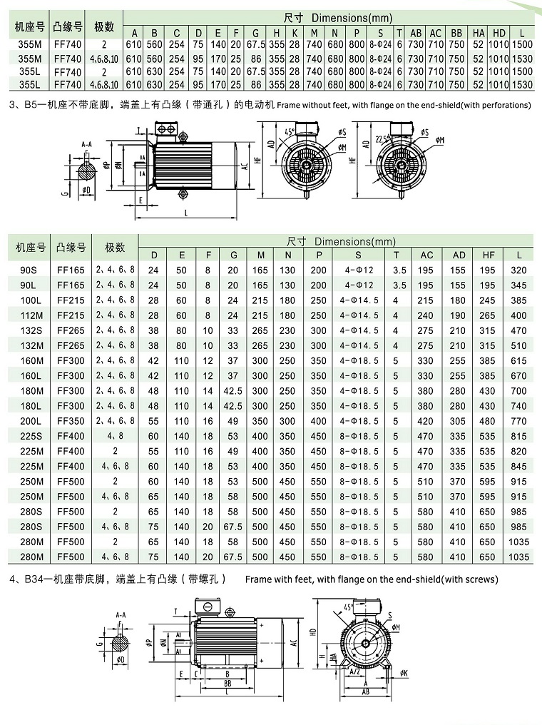 YE2電機(jī)安裝尺寸4
